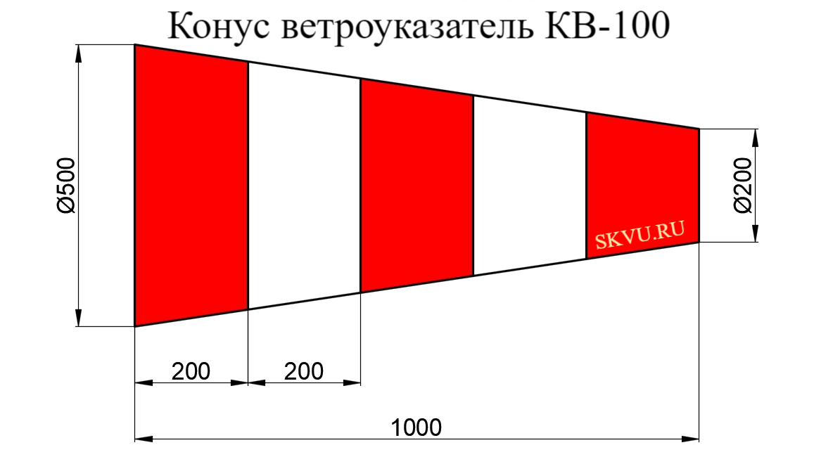 Конус ветроуказатель КВ , L конуса см